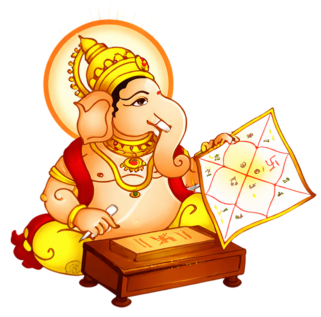 Ganesh Kundli