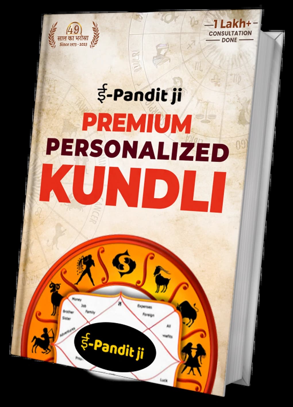 kundli