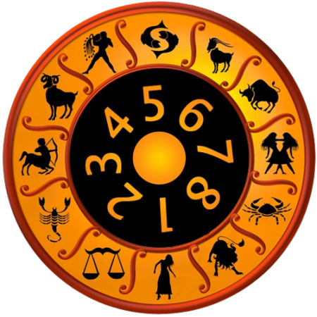 Numerology